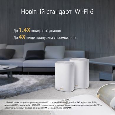 Wi-Fi роутер Asus ZenWiFi AX Hybrid XP4 2PK AX1800 White (XP4-2PK-WHITE)