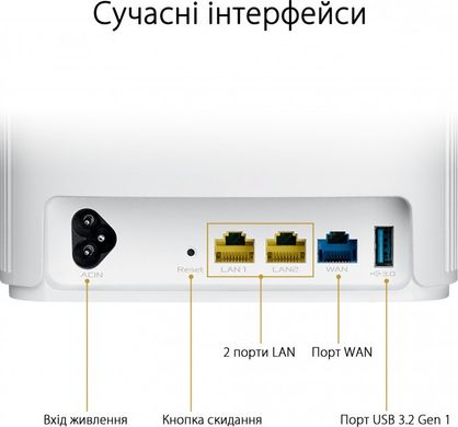 Wi-Fi роутер Asus ZenWiFi AX Hybrid XP4 2PK AX1800 White (XP4-2PK-WHITE)