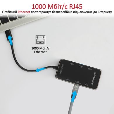 Хаб USB-C 8-в-1 Promate PrimeHub-Mini (primehub-mini.grey)