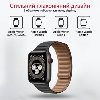 Ремінець шкіряний для Apple Watch Promate maglet-40.black
