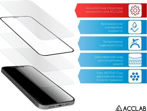 Захисне скло ACCLAB Full Glue для Apple iPhone 14 Plus Black