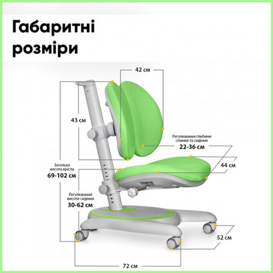 Дитяче крісло Mealux Ortoback Duo Green (Y-510 KZ)
