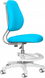 Дитяче крісло ErgoKids Mio Ergo Blue (Y-507 KBL)