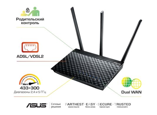 Wi-Fi роутер ASUS DSL-AC51 AC750 ADSL2+/VDSL2 AC75