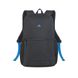 Рюкзак для ноутбука RivaCase 8067 15.6" Black (8067 (Black))