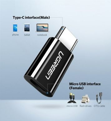 Адаптер UGREEN USB-C to Micro USB Adapter (черный) (30391)