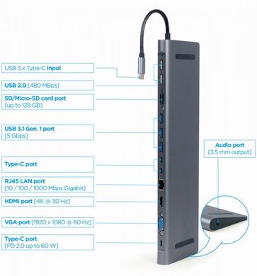 USB-Хаб Cablexpert A-CM-COMBO9-01