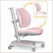 Дитяче крісло Mealux Ortoback Duo Pink (Y-510 KP)