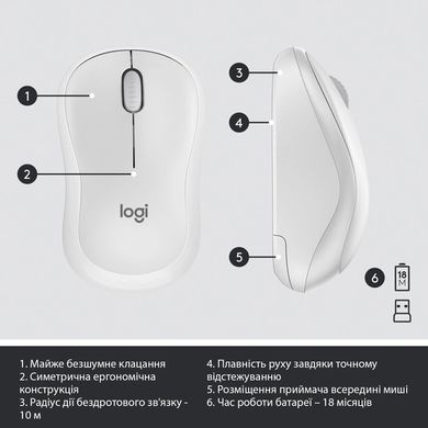 Комплект Logitech MK295 Silent Wireless UA White (920-009824)