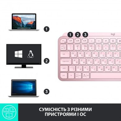 Клавіатура Logitech MX Keys Mini Wireless Illuminated UA Rose (L920-010500)