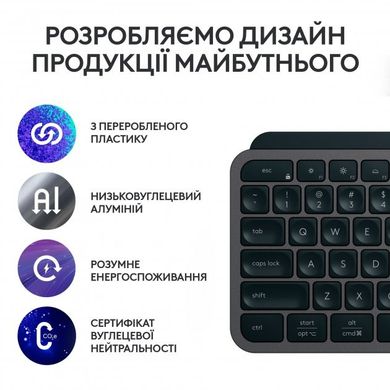 Комплект (клавіатура, миша) Logitech MX Keys S Wireless Combo Graphite (920-011614)