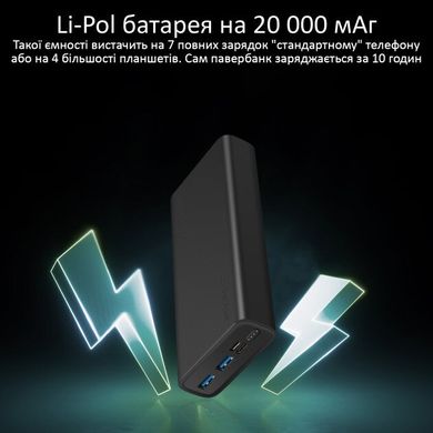 Універсальна мобільна батарея Promate Bolt-20 20000 mAh 10Вт 2xUSB Black (bolt-20.black)