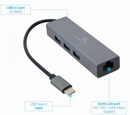 USB-Хаб Cablexpert A-CMU3-LAN-01