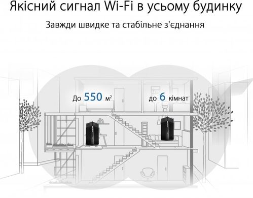 Wi-Fi роутер ASUS ZenWiFi Pro XT12 2PK (90IG06U0-MO3A40)