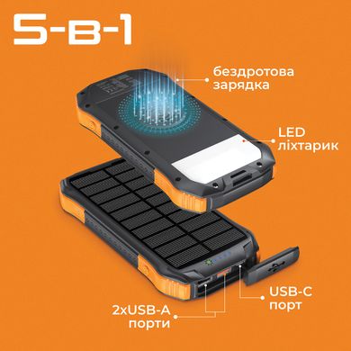 Універсальна мобільна батарея Promate 10000mAh (solartank-10pdqi.black)