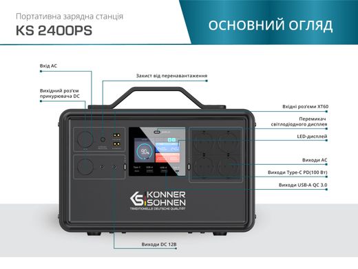 Зарядная станция Konner&Sohnen KS 2400PS