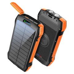 Універсальна мобільна батарея Promate 20000mAh solartank-20pdqi.black