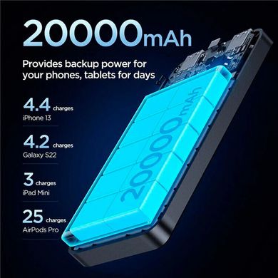 Универсальная мобильная батарея Joyroom JR-T014 15W 20000mAh Black (JR-T014)