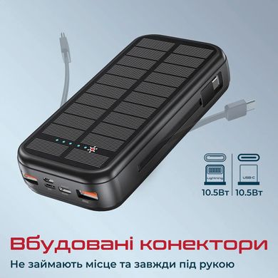 Універсальна мобільна батарея Promate 20000mAh (solartank-20pdci.black)
