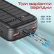 Універсальна мобільна батарея Promate 20000mAh (solartank-20pdci.black)