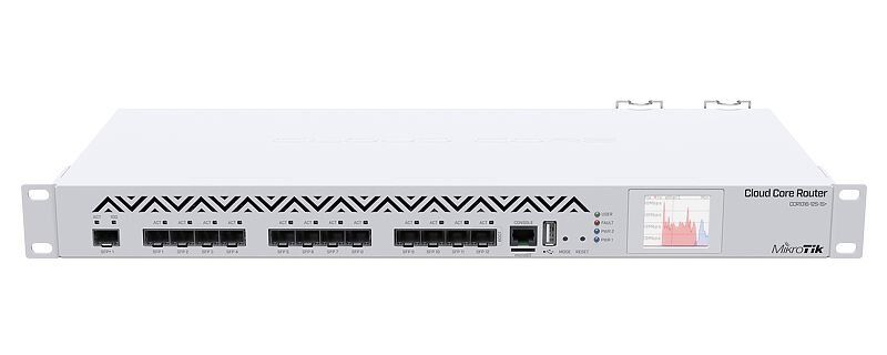 Маршрутизатор MikroTik Cloud Core Router CCR1016-12S-1S+
