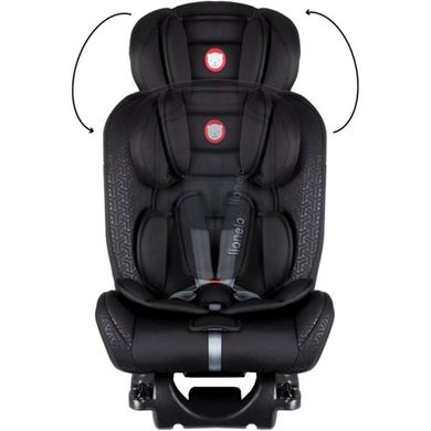 Детское автокресло Lionelo Sander Isofix 0-36 кг Black (LO.A.SA05) (5902581654632)