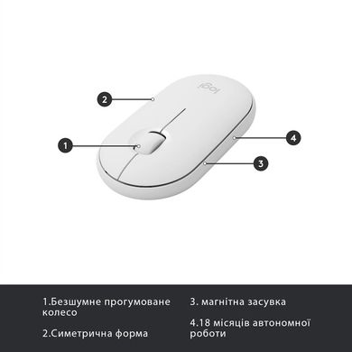 Комплект Logitech MK470 Wireless Slim Combo UA White (920-009205)