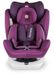 Дитяче автокрісло Lionelo Bastiaan Isofix 0-36 кг Violet (5902581652676)