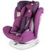 Детское автокресло Lionelo Bastiaan Isofix 0-36 кг Violet (5902581652676)