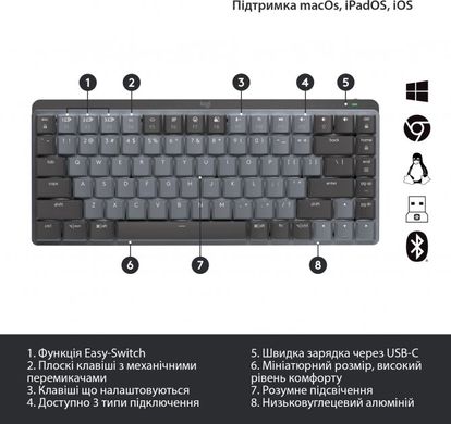 Клавіатура Logitech MX Mechanical Mini Minimalist Graphite (L920-010782)
