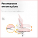 Дитяче крісло Evo-kids Mio Lite Pink (Y-208 KP)