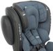 Детское автокресло El Camino (0-36кг) ME 1045 Evolution 360 Isofix Denim Blue