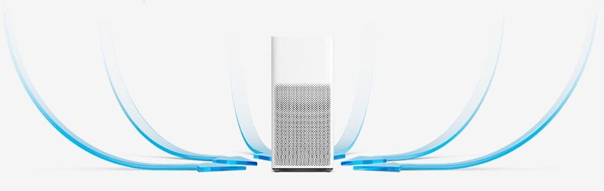 Очищувач повітря Xiaomi Mi Air Purifier 2H White (FJY4026GL)