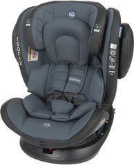 Дитяче автокрісло El Camino (0-36кг) ME 1045 Evolution 360 Isofix Royal Blue