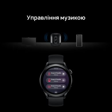 Смарт-годинник Huawei Watch 3 Pro Classic Titanium (55026781)