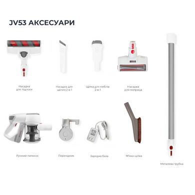 Пилесос Xiaomi JIMMY Wireless Vacuum Cleaner Silver (JV53S)