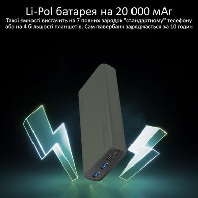 Універсальна мобільна батарея Promate Bolt-20 20000 mAh 10Вт 2xUSB Midnight Green (bolt-20.midnightgreen)