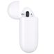 Навушники Bluetooth Gelius Air Airdots GA-TWS-001ELT White