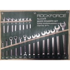 Набор ключей RockForce RF-5147R