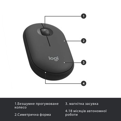 Комплект Logitech Wireless Slim Combo MK470 UA Graphite (920-009204)