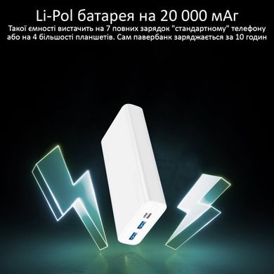 Універсальна мобільна батарея Promate Bolt-20 20000 mAh 10Вт 2xUSB White (bolt-20.white)