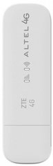 Модем ZTE MF79 3G/Wi-Fi router