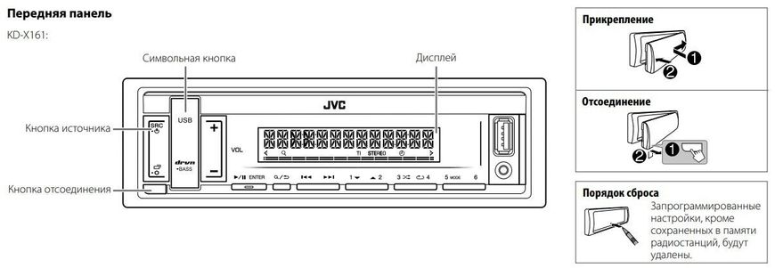 Автомагнітола JVC KD-X161