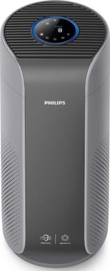 Очищувач повітря Philips AC2959/53