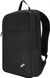 Рюкзак для ноутбука Lenovo ThinkPad 15.6 Basic Backpack (4X40K09936)