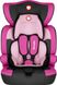 Детское автокресло Lionelo Levi One 9-36 кг Candy Pink (LO.A.LO04) (5902581658456)
