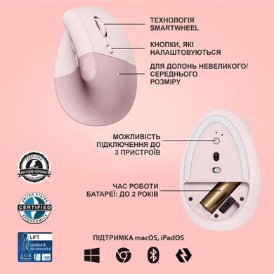 Миша Logitech Lift Vertical Ergonomic Wireless/Bluetooth Rose (L910-006478)
