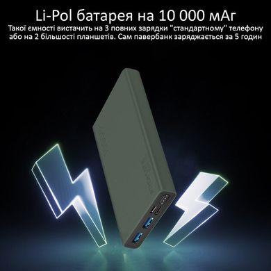 Універсальна мобільна батарея Promate Bolt-10 10000 mAh 10Вт 2xUSB Midnigh Green (bolt-10.midnightgreen)
