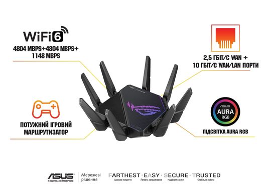 Wi-Fi Роутер ASUS ROG Rapture GT-AX11000 Pro (90IG0720-MU2A00)