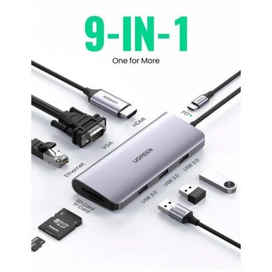 Док-станція Ugreen CM179 USB3.0 Type-C --> USB 3.0x3/HDMI/VGA/RJ45/SD&TF/PD Сіра